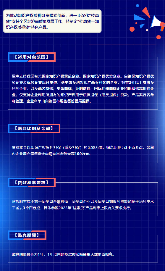 一圖讀懂“桂惠貸—知識(shí)產(chǎn)權(quán)質(zhì)押貸”